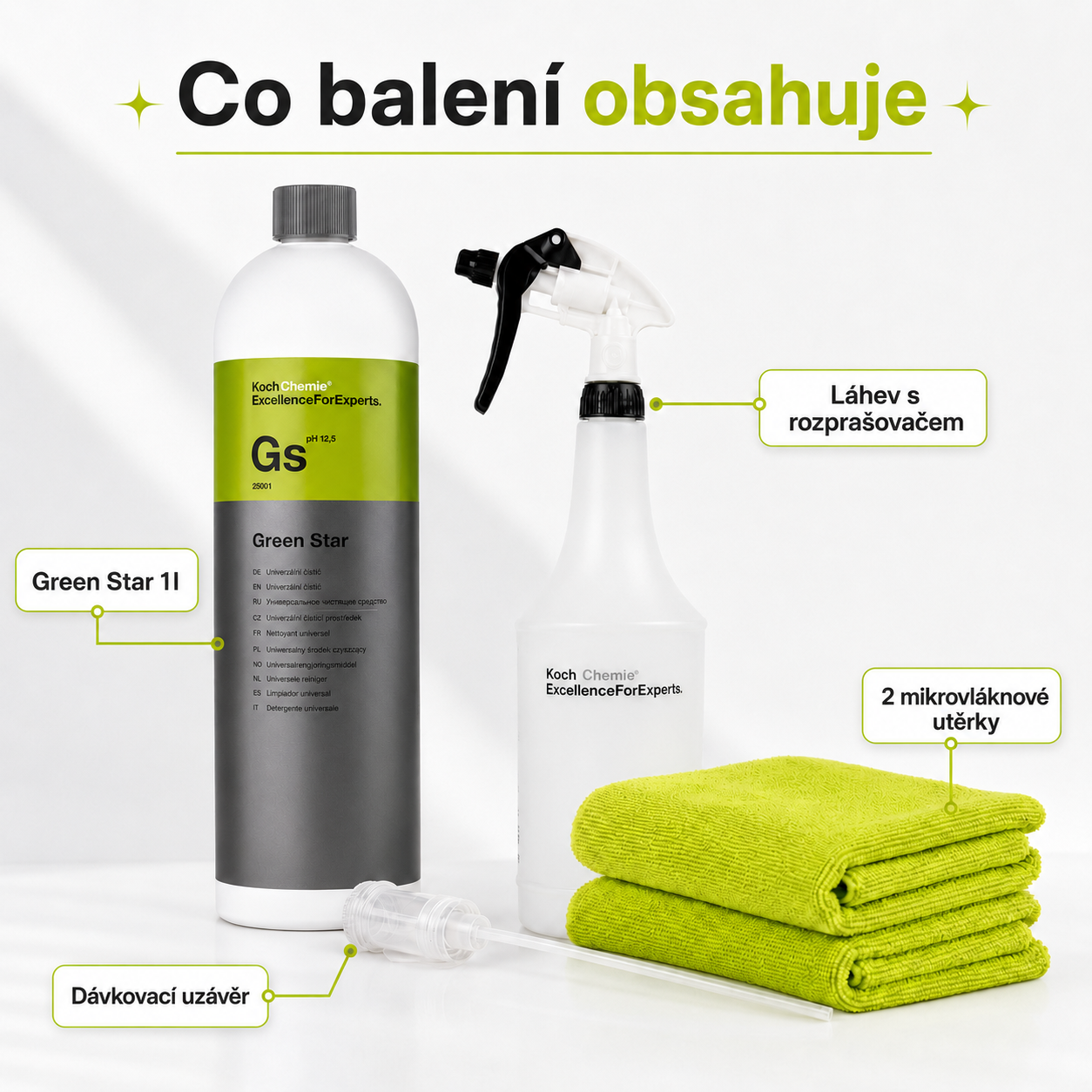 BiCar Detailing - Koch Chemie Green Star Universal Cleaner 1L – Pro Kit-3