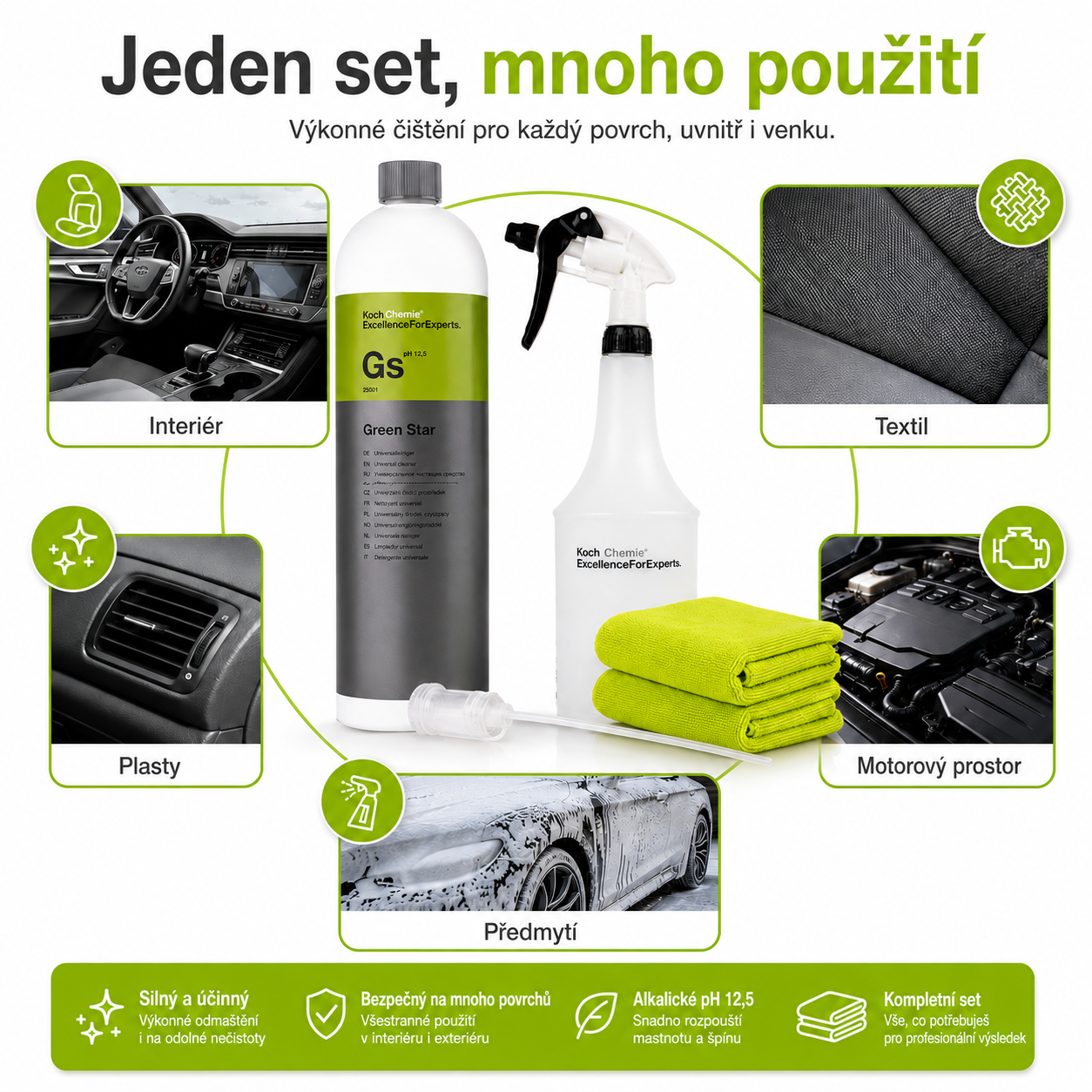 BiCar Detailing - Koch Chemie Green Star Universal Cleaner 1L – Pro Kit-4