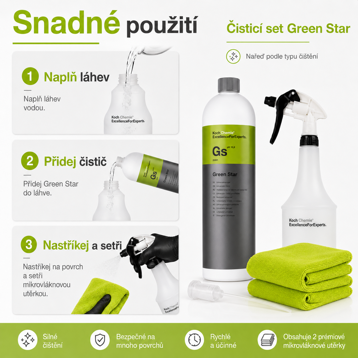 BiCar Detailing - Koch Chemie Green Star Universal Cleaner 1L – Pro Kit-5
