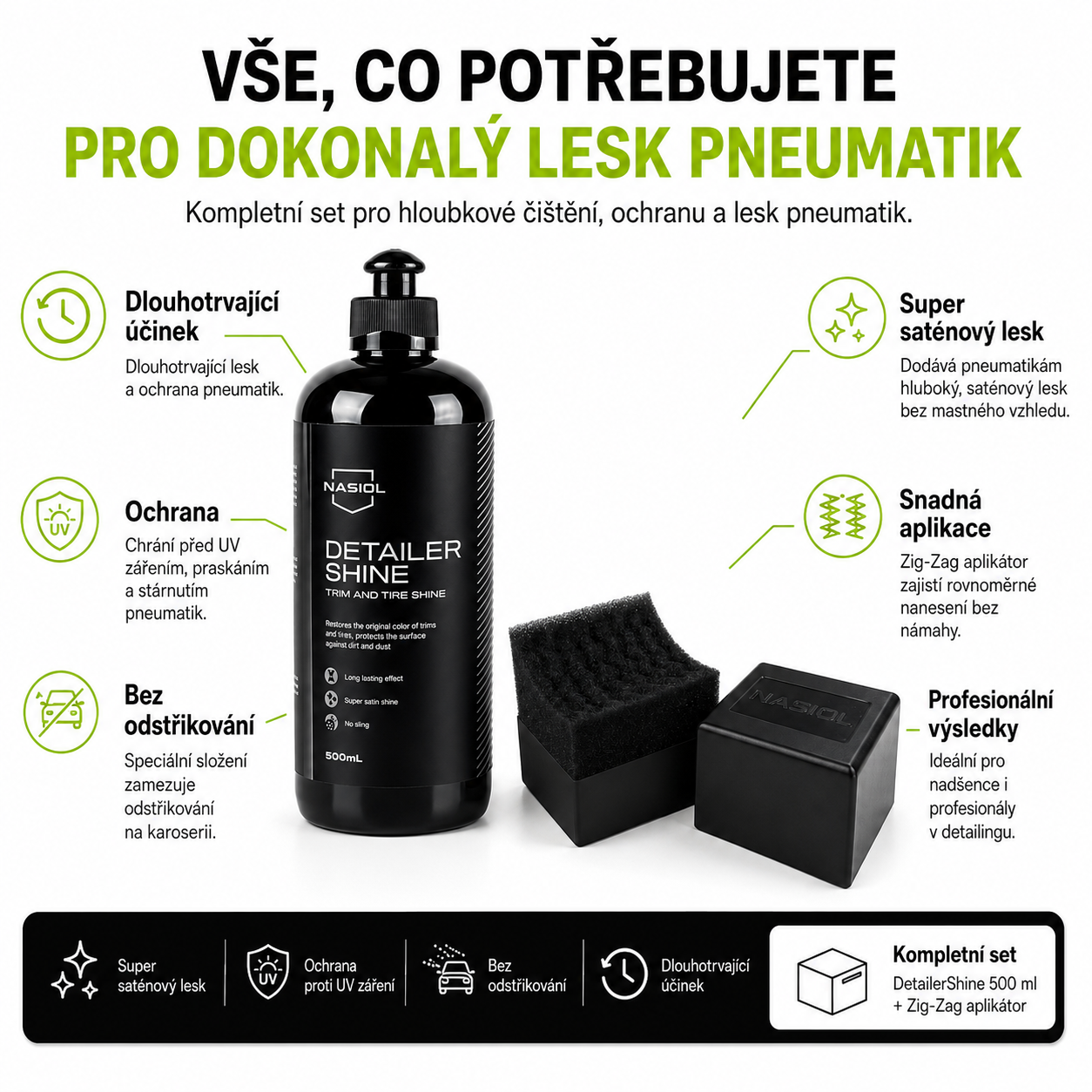 BiCar Detailing Tire Kit – NASIOL DetailerShine 500 ml + aplikátor 1 Kus-2