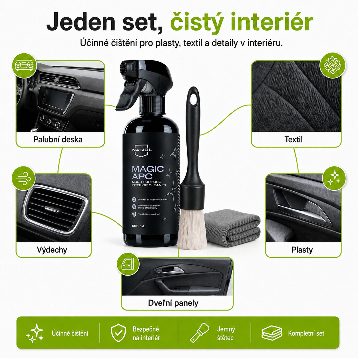 BiCar Detailing Interior Kit – NASIOL Magic APC 500ml + detailingový štětec + mikrovláknová utěrka-3